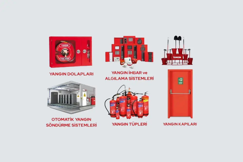 YANGIN GÜVENLİK ÜRÜNLERİNİN SATIŞI